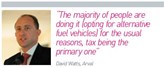 David Watts, Arval, quote