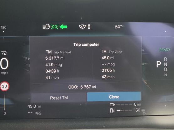 Volvo V90 T8 Mpg