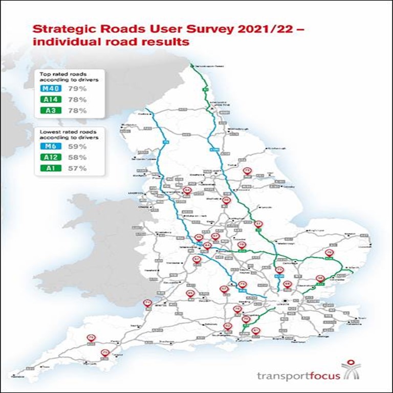 England S Most And Least Popular Motorways Revealed By Drivers   Driver Survey Road Satisfaction Results Transport Focus1 