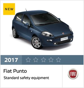 Fiat Punto Euro NCAP