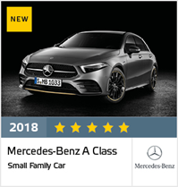 Mercedes-Benz A Class Euro NCAP 2018 