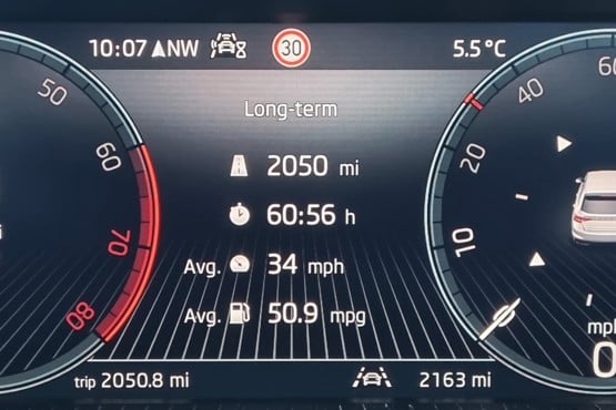 Skoda Fabia mpg