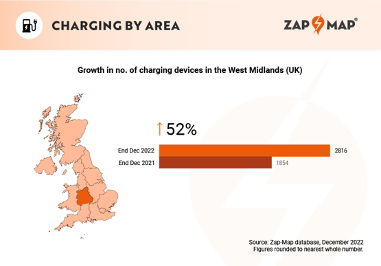 zap-map regional charger growth